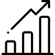 Three Independent Risk Scores